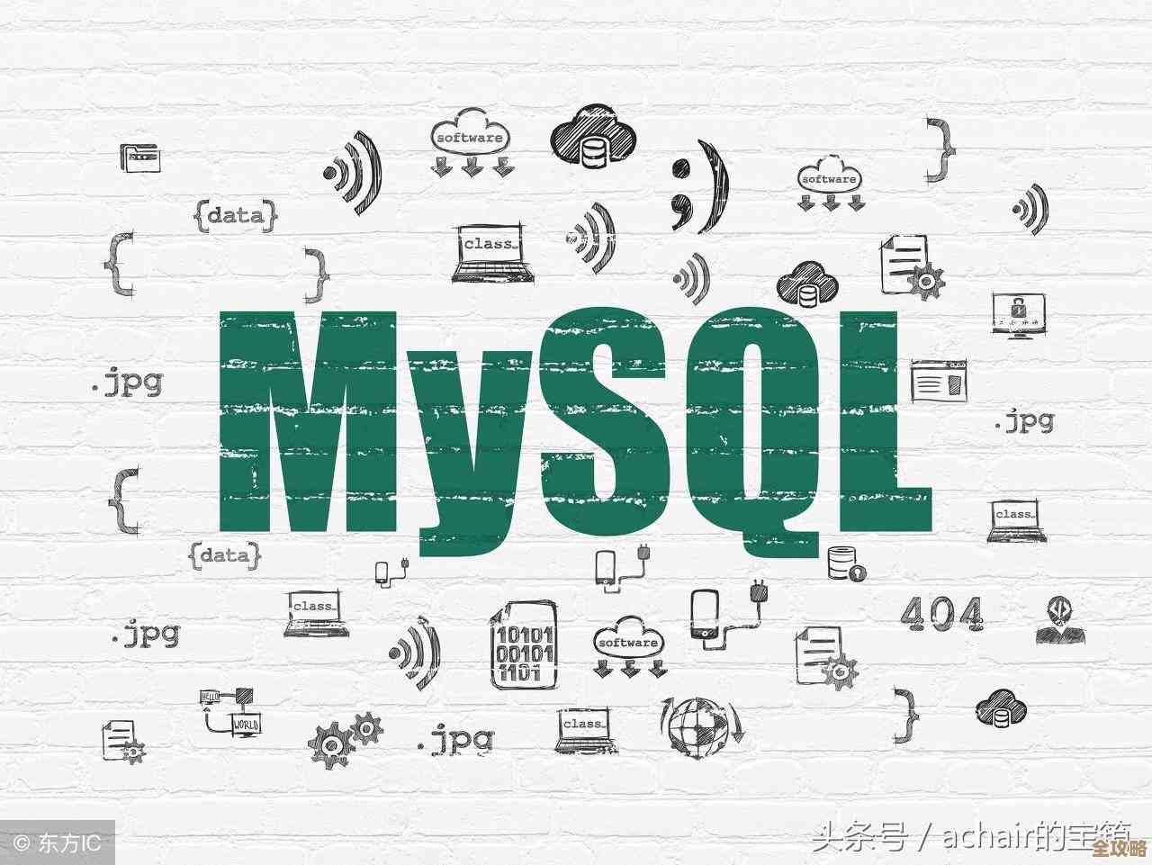 1核1GB数据库，轻量又实用，小网站刚好够用，性能还挺不错的感觉