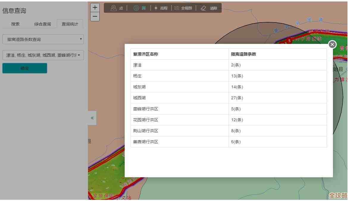 Redis集群离线安装环境准备和快速搭建那些事儿，手把手教你搞定