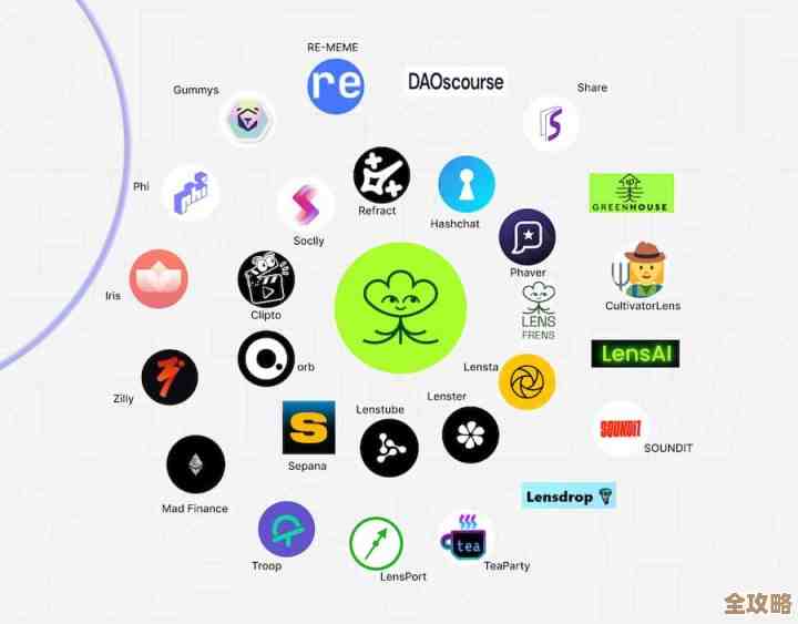 生成式AI和NFT结合起来，忠诚度怎么变现，这不就是CreatorFi的新玩法嘛