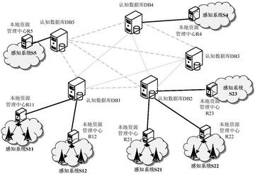 数据库里那些冲突到底咋串行化处理，简单聊聊几种方法和思路
