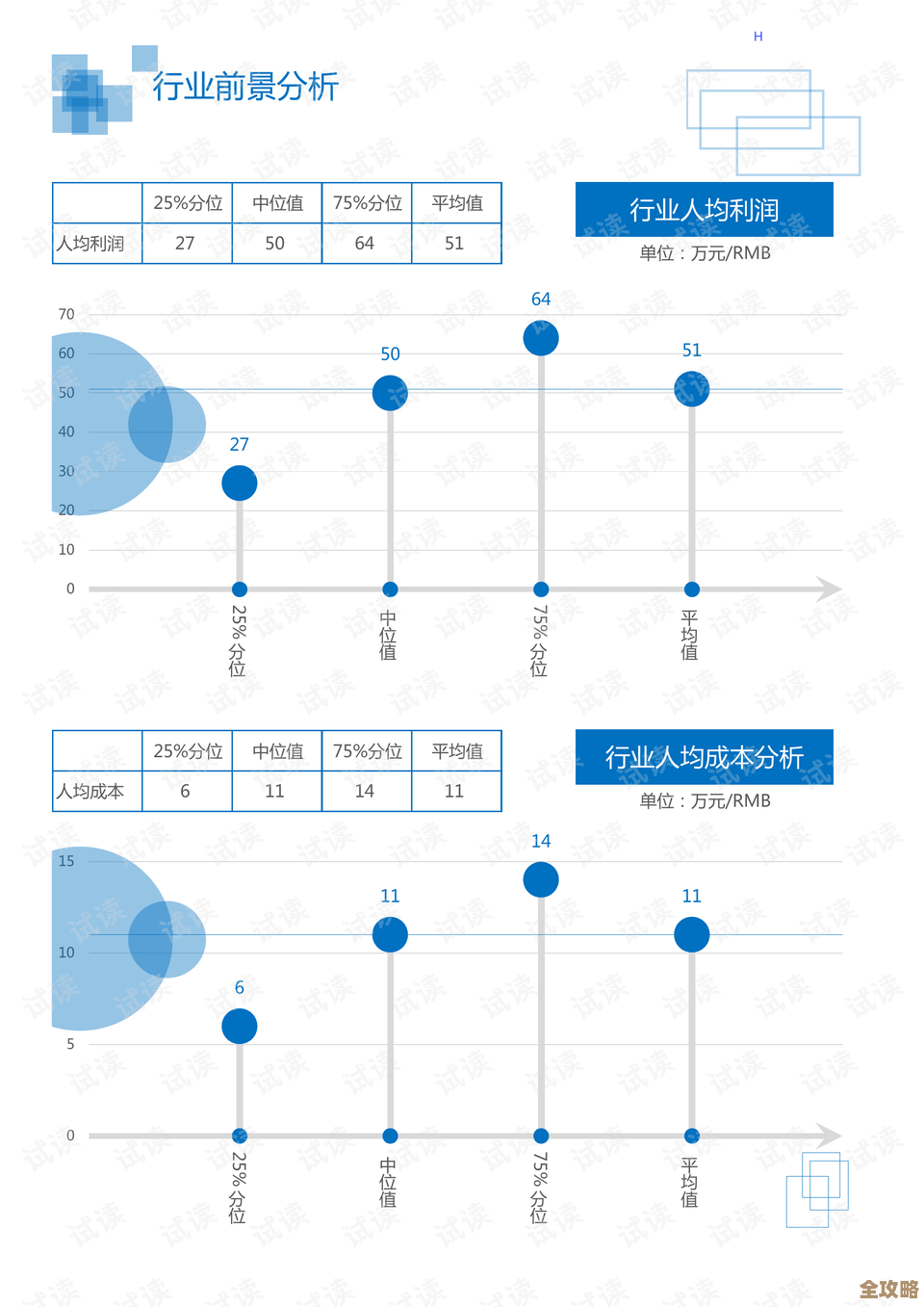 PaaS到底是啥，定位在哪儿，有啥好处和用处呢？