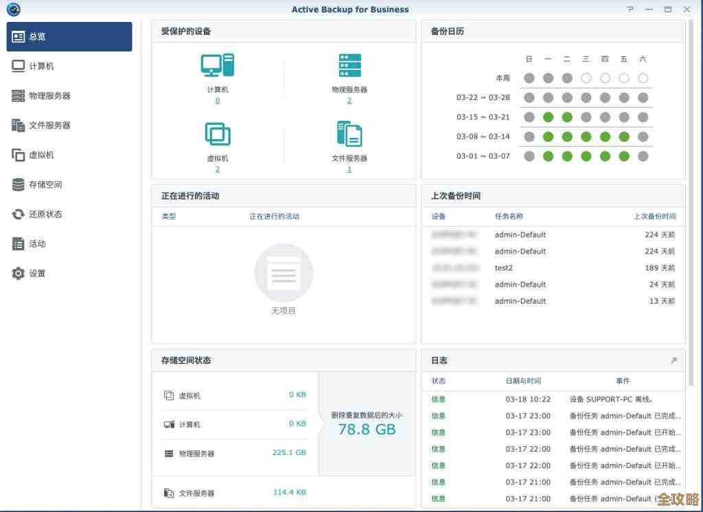 云端备份真有用还是被吹大了？IT存储到底是救星还是陷阱