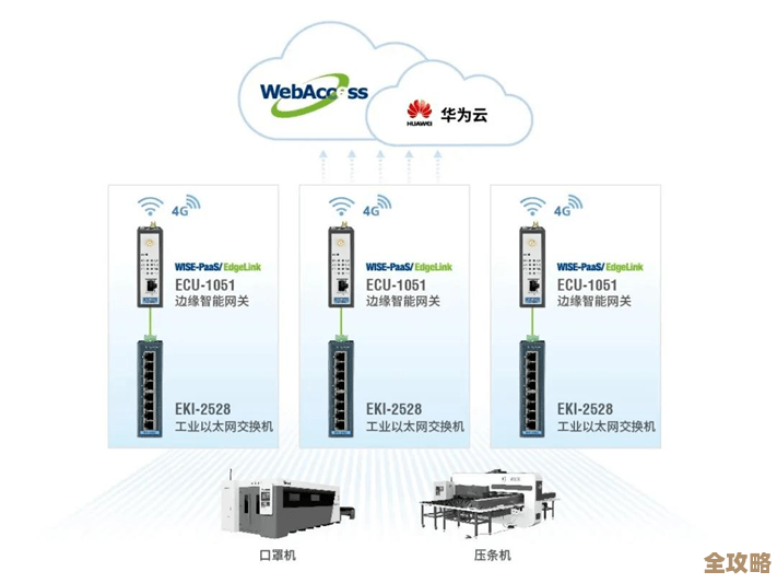 ORA-48445报错搞不定，路径表达式桶类型只能一个，远程帮忙修复中