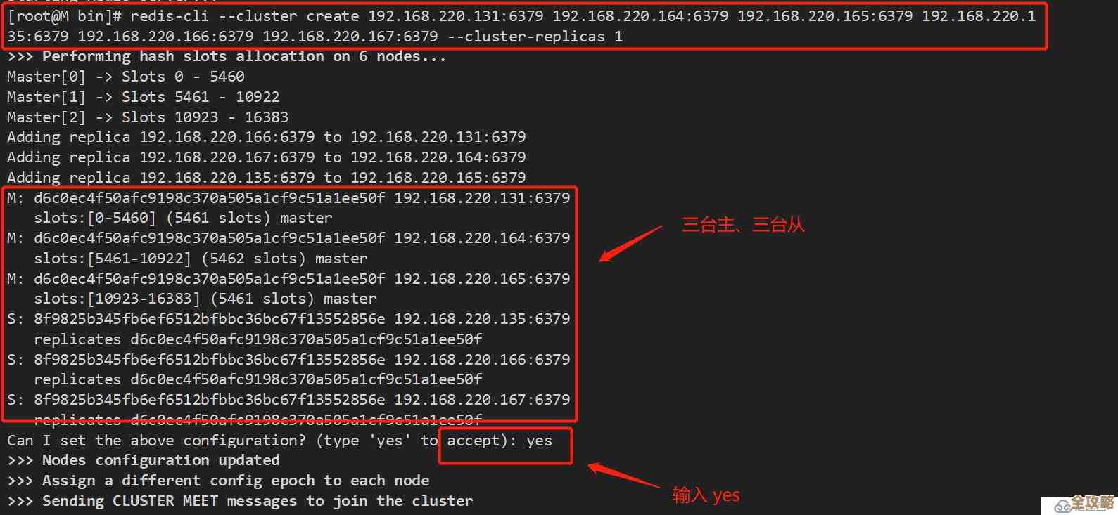 手动一步步搭建Redis集群，保证数据不丢失还能高可用，自己动手试试看