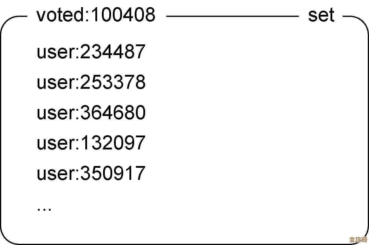 Redis里怎么快速翻看以前用过的命令，历史记录在哪儿找