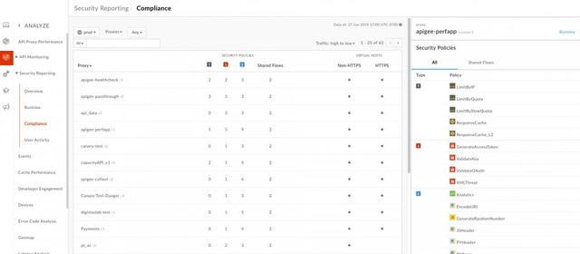 数据库性能到底怎么评估才靠谱，哪些指标最关键呢？