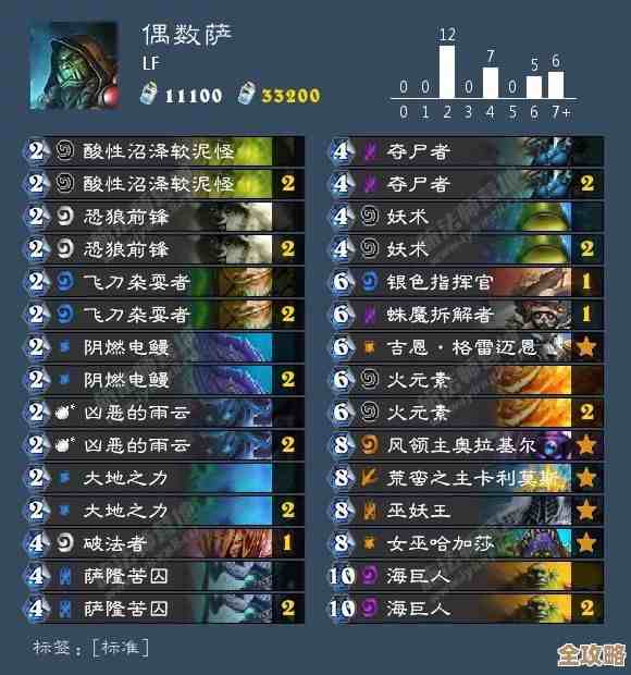 艾尔登法环PVP滑步巨剑玩法思路，走位节奏和连招别太死板