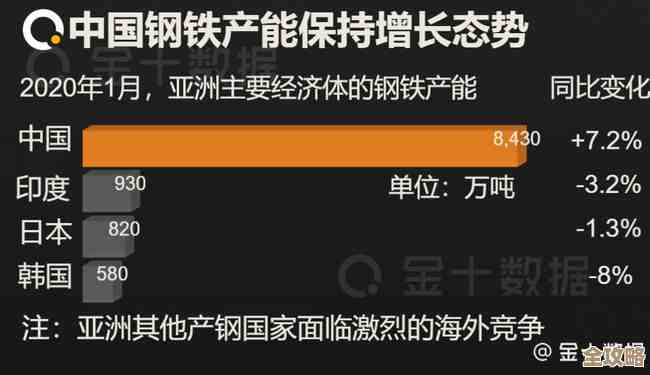 《原神》秋沙钱汤的经营危机攻略，跑腿顺序和卡点讲不完.