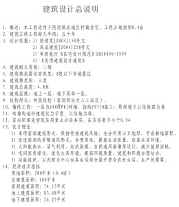 关于桃源记2建筑的那些零碎说明和作用，先聊聊