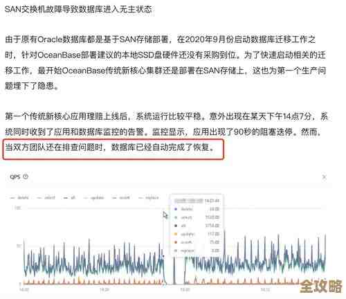 后浪云OceanBase里那个COALESCE函数怎么用,感觉挺实用的,想详细讲讲它到底是干嘛的 后浪云OceanBase里那个COALESCE函数怎么用,感觉挺实用的,想详细讲讲它到底是干嘛的