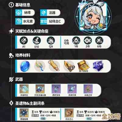 别只看面板,原神玛拉妮元素战技那些细节你可能忽略 别只看面板,原神玛拉妮元素战技那些细节你可能忽略