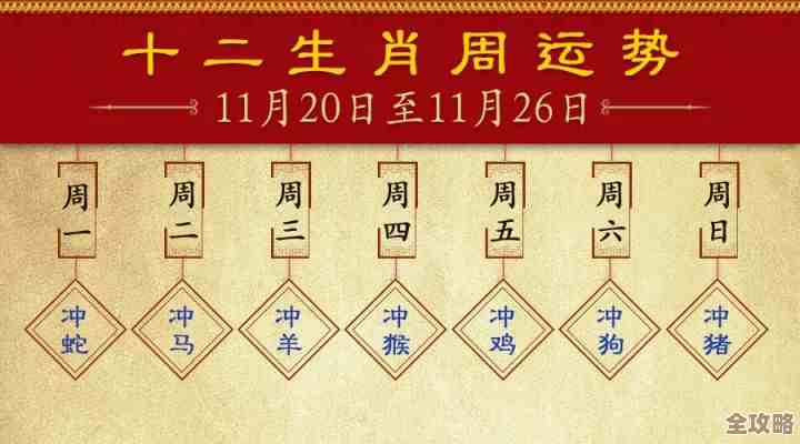 玩燕云十六声刷福运值的那些小路子,省时间又不太正统的办法… 玩燕云十六声刷福运值的那些小路子,省时间又不太正统的办法…