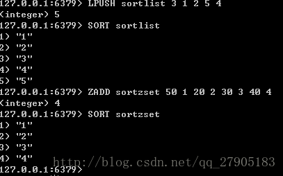 研究Redis到底是为啥，redis那些目的论的书里都怎么说的呢
