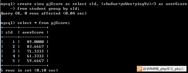后浪教你MySQL里怎么删视图,DORP还是DROP到底哪个对,别搞混了 后浪教你MySQL里怎么删视图,DORP还是DROP到底哪个对,别搞混了