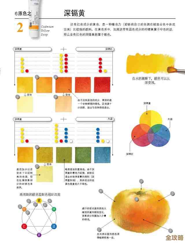 橙色怎么调,三原色配比我试了好几次还没完全对 橙色怎么调,三原色配比我试了好几次还没完全对