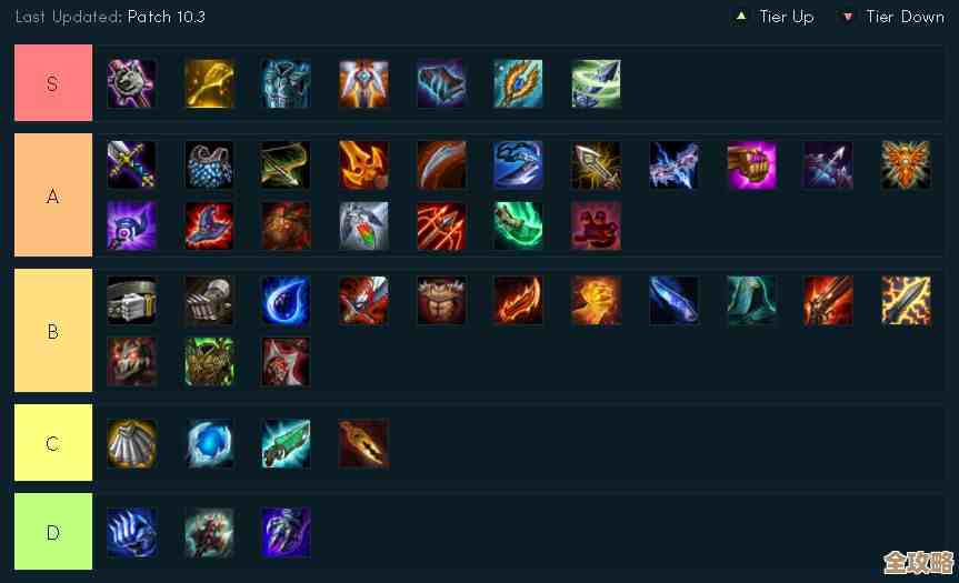 金铲铲之战异常突变拆散装备要点碎碎念：能不能这样拆