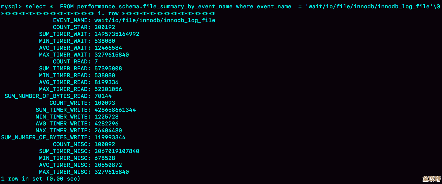 手机数据库出问题了怎么发现，常见表现和判断方法有哪些呢