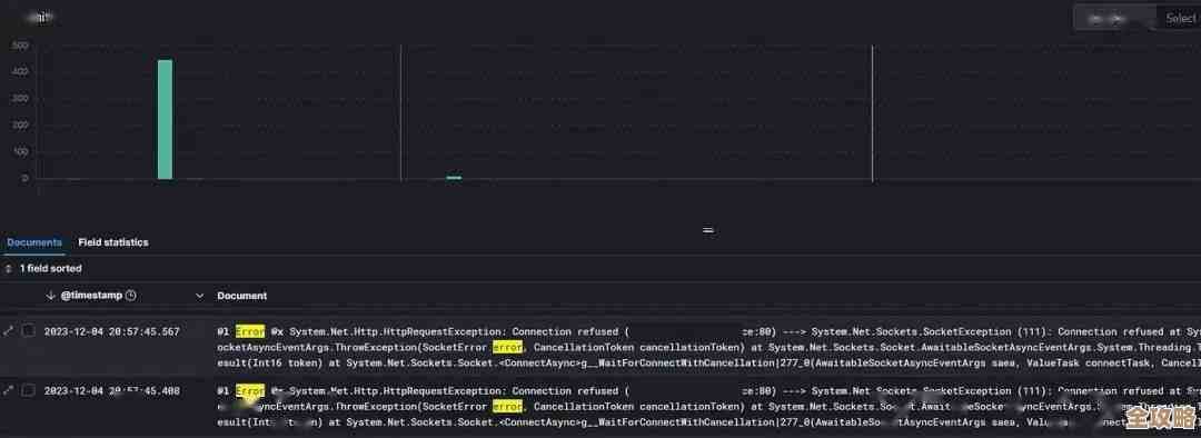Kubernetes监控中那些容易踩坑的地方，别一不小心就掉进去啦