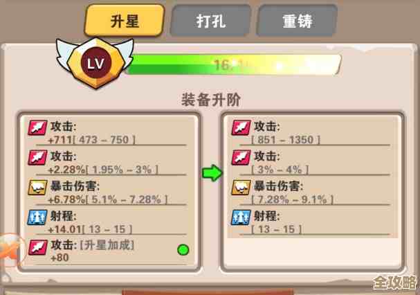 家园卫士三件武器怎么选啊,优先级到底该给哪件 家园卫士三件武器怎么选啊,优先级到底该给哪件