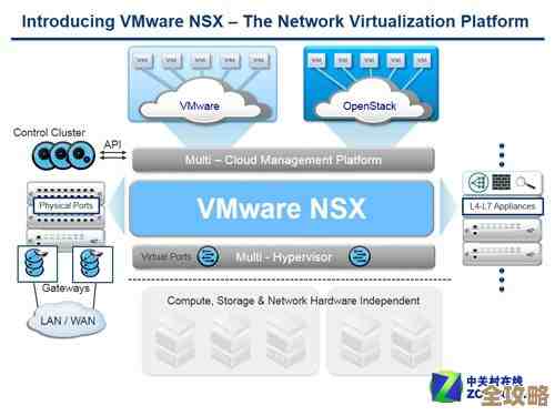VMware推新容器和平台，帮企业更快搞定云原生应用开发部署