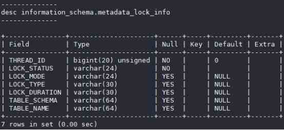 ORA-13455报错搞不定，GeoRaster元数据TRS问题远程修复经验分享