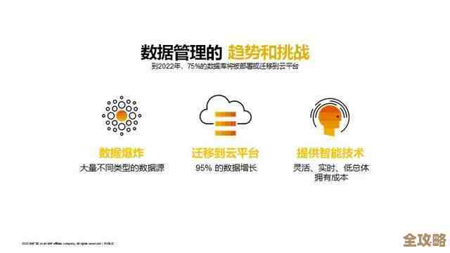 甲骨文数据库云大会确定北京举办，大家准备好了吗地点终于公布了