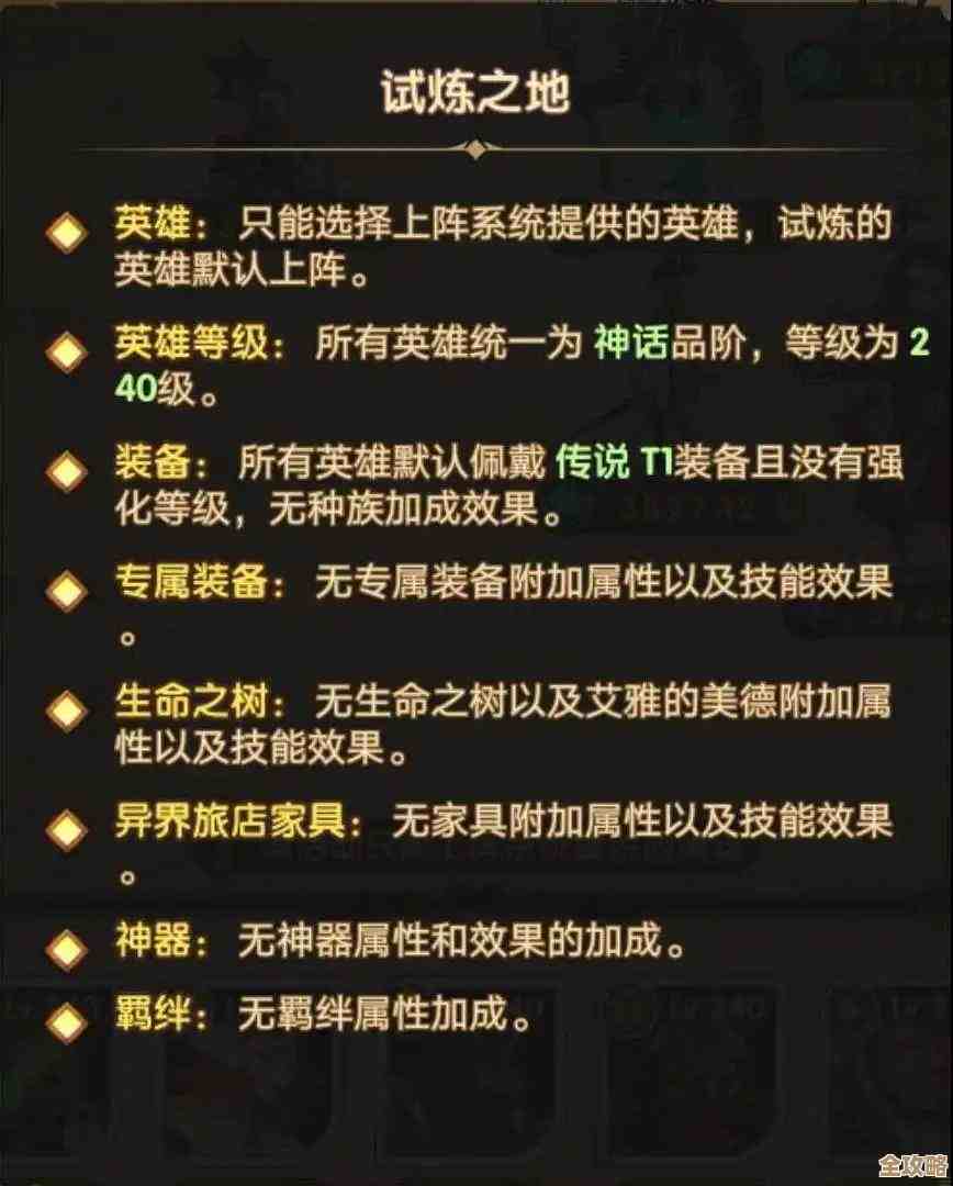 《绝区零》先遣赏金定期清剿活动,怎么玩、奖励和路线粗略说说 《绝区零》先遣赏金定期清剿活动,怎么玩、奖励和路线粗略说说