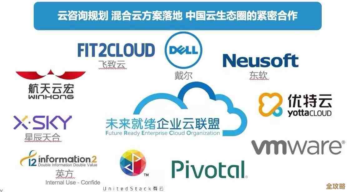 公有云越来越多地被医疗行业用来存储和处理数据，虽然还有些顾虑但趋势明显在增长