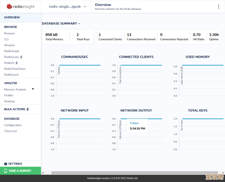 Redis里那些统计数据的招数，怎么用才算靠谱又高效