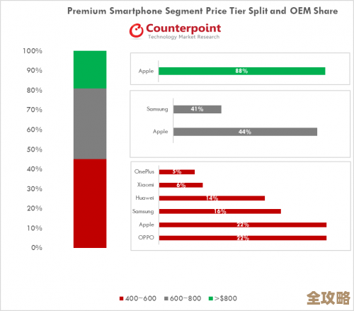 JFianl数据库怎么用，带你一步步摸索打开数据世界的大门
