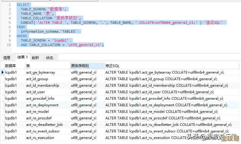 MySQL里那个concat_ws函数怎么用啊，拼接字符串的那些事儿讲讲吧