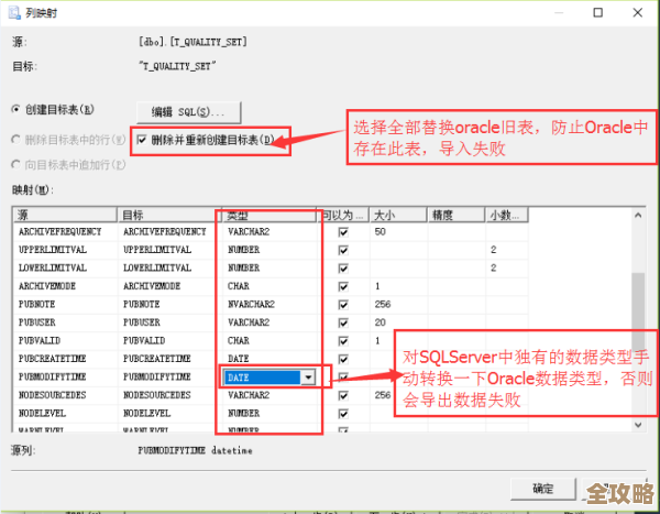 Oracle数据导入导出操作步骤和常见问题实例分享解析