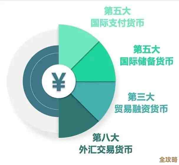 区块链技术在农业里到底怎么帮着实现社会责任和经济效益的那些事儿