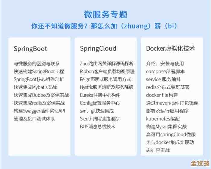 用Redis搞无限级团队结构管理,设计思路和实现细节分享 用Redis搞无限级团队结构管理,设计思路和实现细节分享