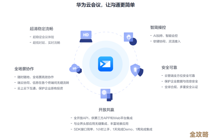 华为云会议让远方变近，感觉像人就在身边一样沟通更方便了