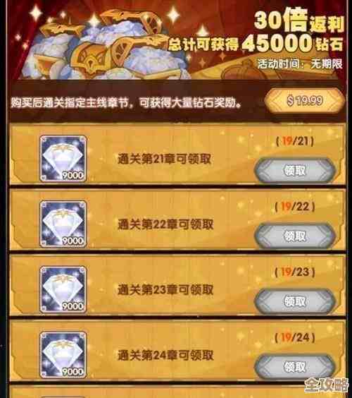 原神恰斯卡双色增幅—队伍该咋搭，随手想的思路