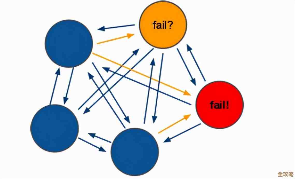 Redis缓存为什么会超时失效,过期机制到底是咋回事儿? Redis缓存为什么会超时失效,过期机制到底是咋回事儿?