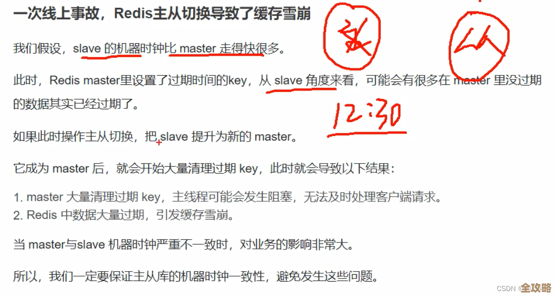 商城Redis主库上线了,买东西感觉更顺畅了,好像开启了新体验一样 商城Redis主库上线了,买东西感觉更顺畅了,好像开启了新体验一样