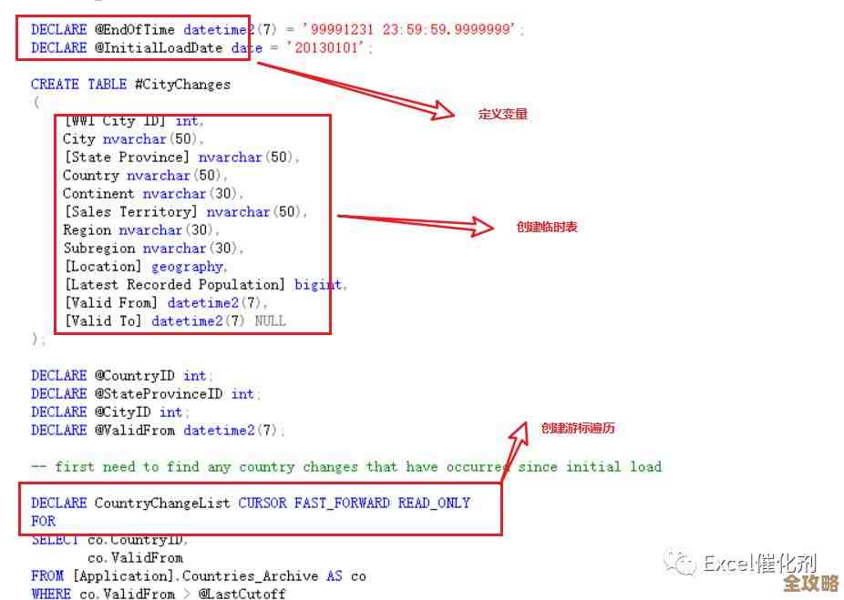 sqlserver里怎么搞一对多关系，方法和思路聊聊吧